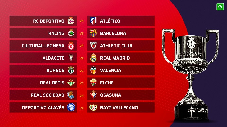 Estos son los octavos de final de la Copa del Rey 25-26