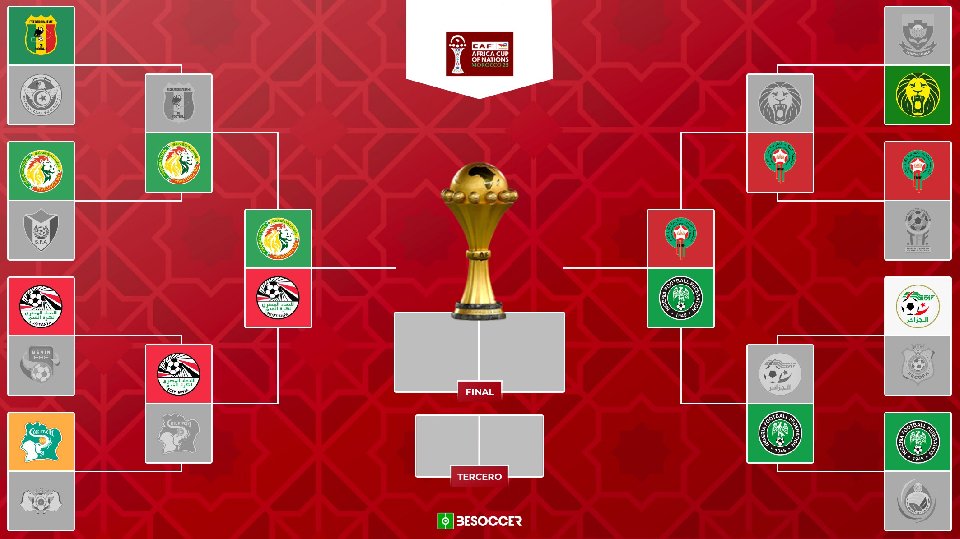 Así quedan las semifinales de la Copa África 2025