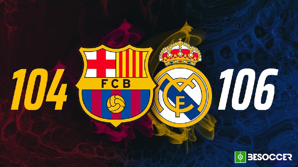 Barcelona-Real Madrid: ¿quién ha ganado más veces el 'Clásico'?